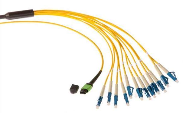 成都市光纤光缆生产厂家：为什么多模传输距离没有单模远