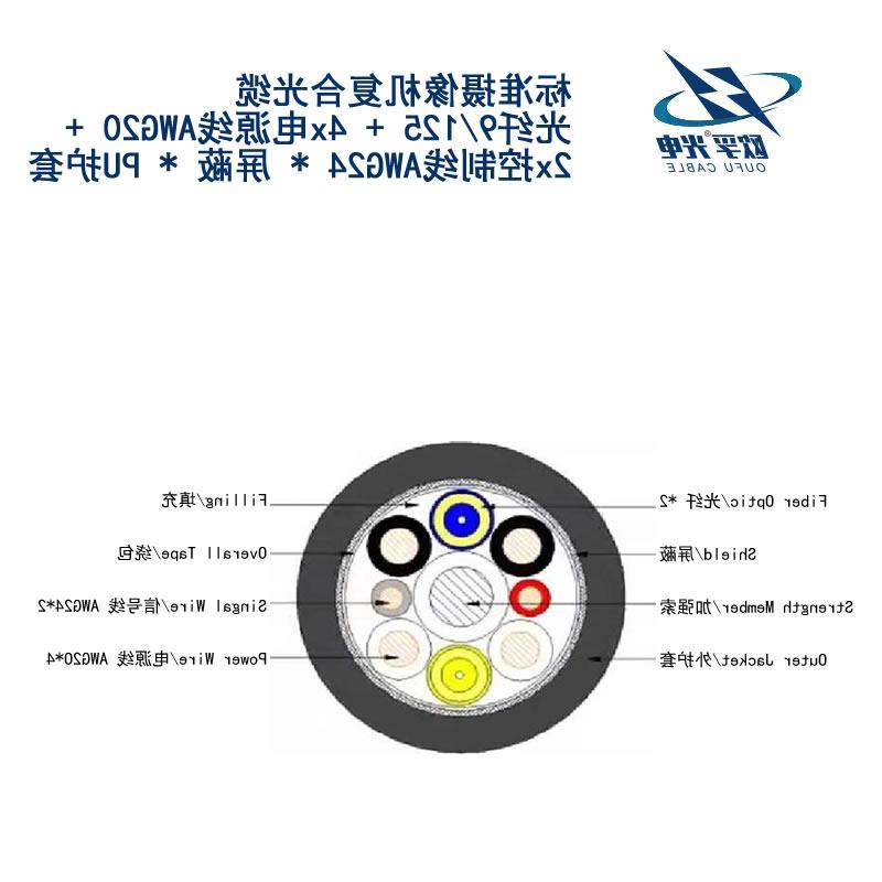江苏标准摄像机复合光缆