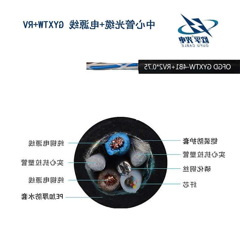 芜湖市中心管式光电复合缆